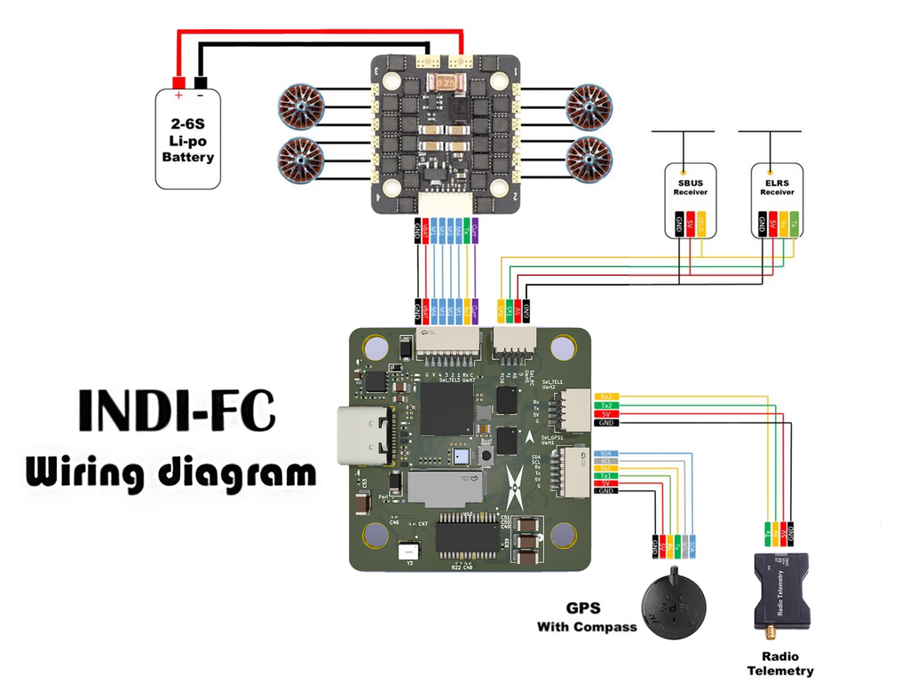 Indi-H7 Flight Controller